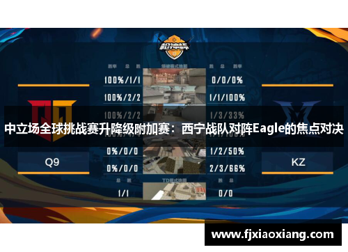 中立场全球挑战赛升降级附加赛：西宁战队对阵Eagle的焦点对决