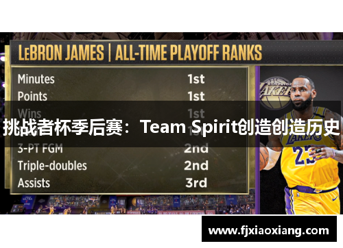 挑战者杯季后赛：Team Spirit创造创造历史